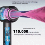 Professional Hair Dryer High Speed New onemall.lk