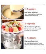 SOKANY HAND MIXER 7 SPEED 133 ONEMALL.LK